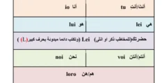 كتاب قواعد اللغة الايطالية pdf بالمجان