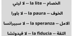 أفضل 5 موقع لتعلم اللغة الإيطالية اون لاين مجانا