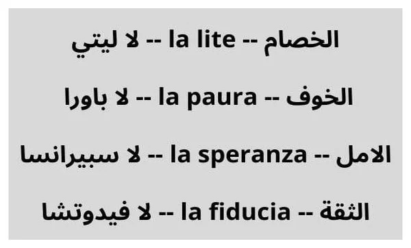 أفضل 5 موقع لتعلم اللغة الإيطالية اون لاين مجانا